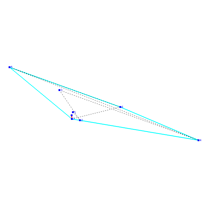Flugauswertung